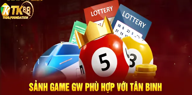 Các Kiểu Cược Hấp Dẫn Tại Sảnh GW Xổ Số Tk88